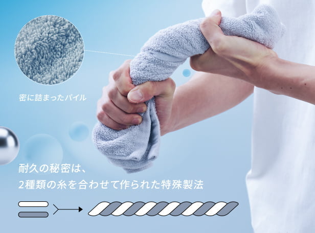 2本の糸を丁寧に合わせた双糸と、独自の特殊製法の図