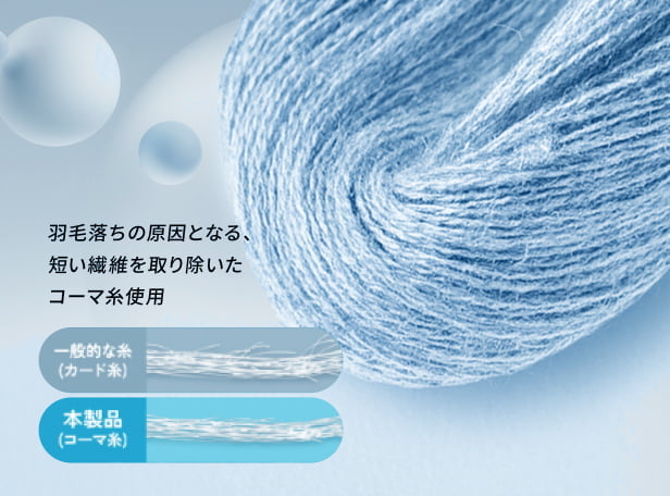 コーマ糸を採用の説明図